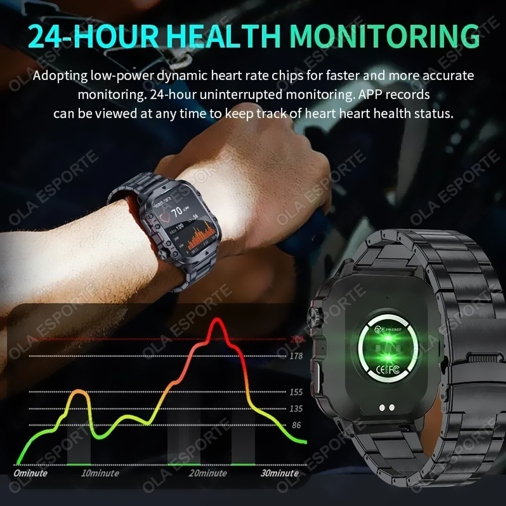 Оригинальные прочные умные час – обзор и цена Smartwatch Rugged Watches For Men