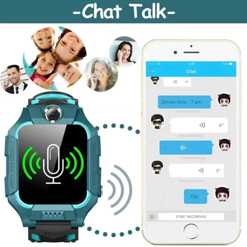 Новые детские умные часы SOS,  – обзор и цена Smartwatch Watches For Kids With Gps