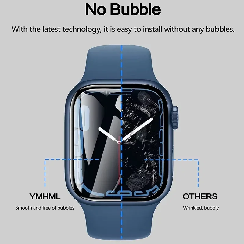 Защитная пленка для изогнутого – обзор и цена Iwatch Smartwatch Series 7