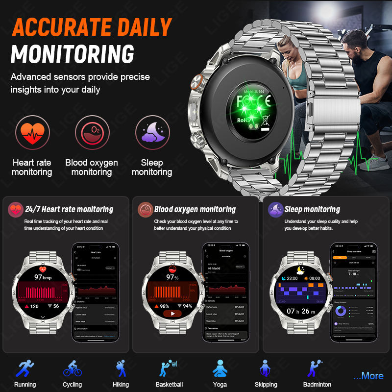 Новые прочные мужские умные ча – обзор и цена Smartwatch Rugged Watches For Men