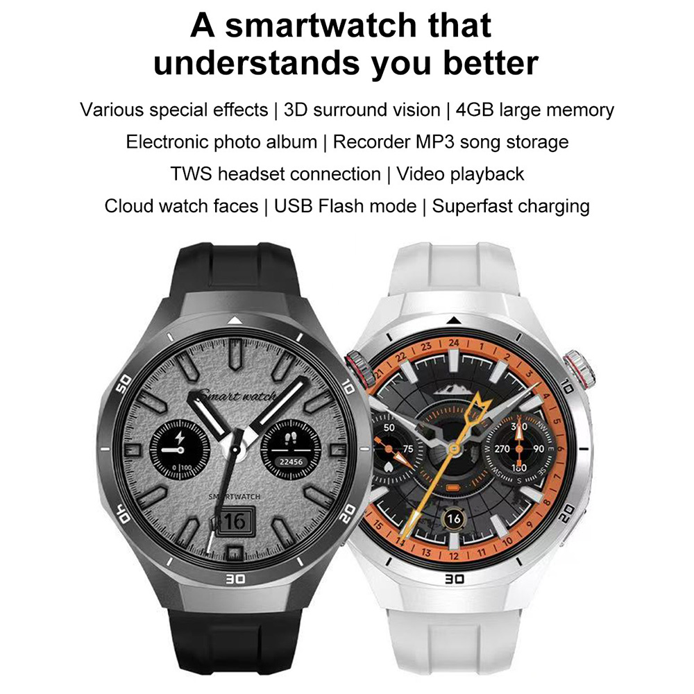 DT5 Pro Смарт-часы для мужчин  – обзор и цена Smartwatch Digital Watches For Women