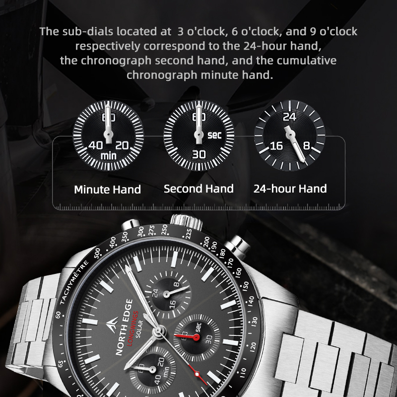 NORTH EDGE 2025 LONGWINGS Мужс – обзор и цена Hybrid Smartwatch