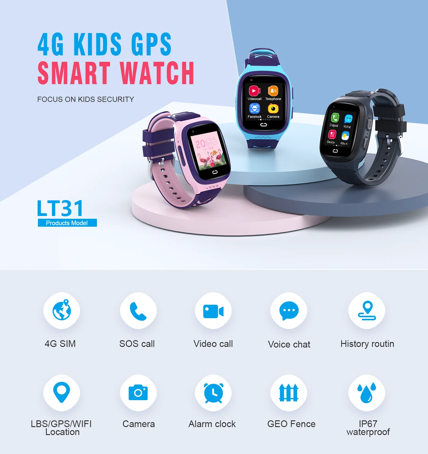 4G Детские Смарт-часы SOS Водо – обзор и цена Smartwatch Watches For Kids With Gps
