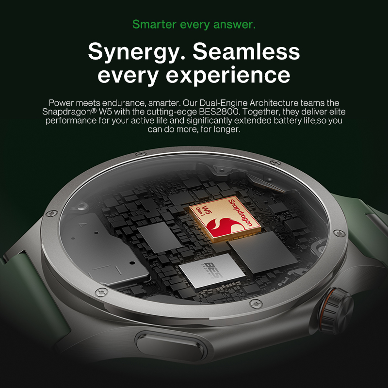 Новые умные часы OnePlus Watch – обзор и цена Smartwatch Oneplus Watches