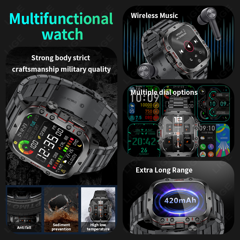 2026 Прочные военные умные час – обзор и цена Smartwatch Rugged Watches For Men