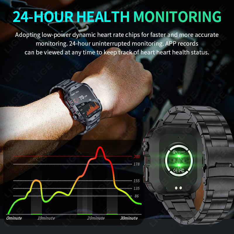 2026 Прочные военные умные час – обзор и цена Smartwatch Rugged Watches For Men