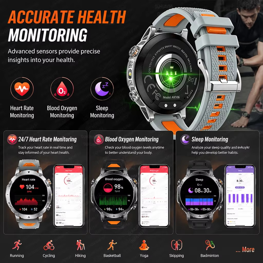 Военные наручные часы для акти – обзор и цена Smartwatch Rugged Watches For Men