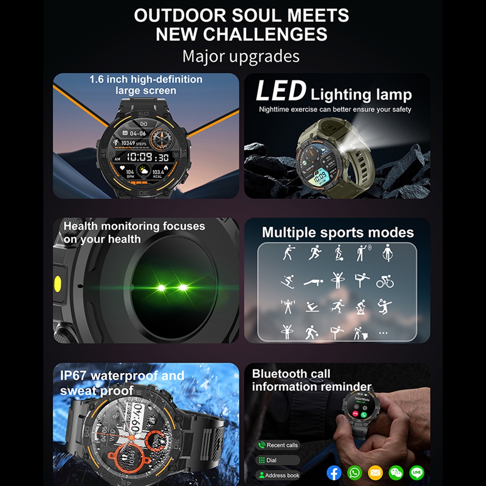 Уличные военные прочные умные  – обзор и цена Smartwatch Rugged Watches For Men