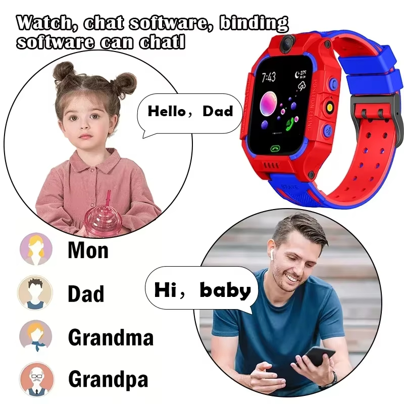 Детские смарт-часы Lenov 5G с  – обзор и цена Smartwatch Watches For Kids With Gps